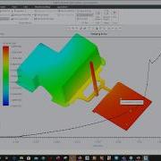 Расширение Creo Mold Analysis