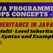 Multi Level Inheritance In Java Inheritance In Java Sample Code And Examples Inheritance