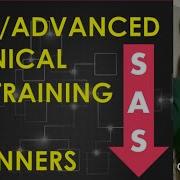 DO LOOP In SAS University Edition DO LOOP DO WHILE DO UNTIL In SAS With Examples