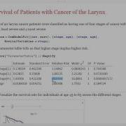Mathematica Experts Live Survival And Reliability Analysis