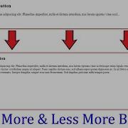 Read More Read Less Button Using JQuery How To Replace Text Expand Collapse Text