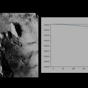 Python Image Exact Histogram Matching