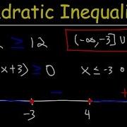 Quadratic Inequalities