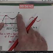 Calculus Class Optimization Definitions Theorems And Examples Visual And Symbolic