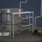 Process Control Fundamentals
