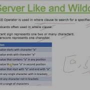 Chapter 14 SQL SERVER LIKE CLAUSE AND WILDCARDS IN HINDI CODING ERA