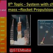 Systems With Changing Mass Rocket Propulsion Review Of Chapter 9
