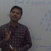 Print Diagonal Elements In Binary Tree Code Algorithm Program