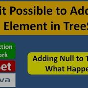 Is It Possible To Add A Null Element In TreeSet TreeSet Null Java Collection Framework