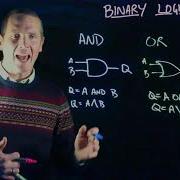 Binary Logic AND OR And NOT Gates OCR GCSE 2 4
