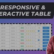 Create A Responsive And Interactive Table In Figma A Beginner S Step By Step Guide