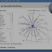 Граф объектов SilverBullet