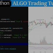 Python स Algo Trading क स कर Code Backtest Explained In 5 Mins