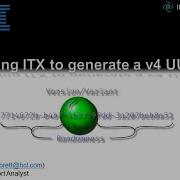 Using ITX To Generate A V4 UUID