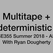 Multitape Nondeterministic TMs Enumerators CSE355 Intro Theory Of Computation 7 04 Pt 1