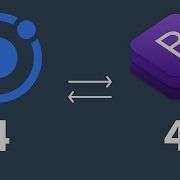 Add Bootstrap 4 Component To Ionic 4 Projects