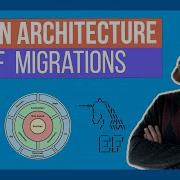 Clean Architecture And Entity Framework Migration With NET 8