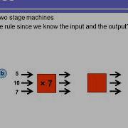 Al Najah Grade 6 Function Machines PART 2