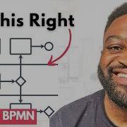 Business Process Modelling Tips For Business Analysts