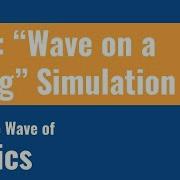 PhET Wave On A String