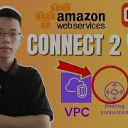 DevOps With Guruu Chapter 7 Connect 2 VPC Without Internet Security Network Service With AWS