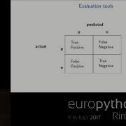 Alisa Dammer Baby Steps In Short Text Classification With Python