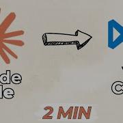 Как установить Claude Code в VS Code