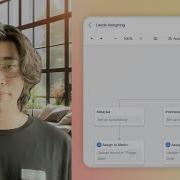 Introducing Automations Pro