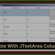 Java JTable With JTextArea Column With Source Code