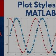 MATLAB Plotting Basics Plot Styles In MATLAB Multiple Plots Titles Line Styles And Colors