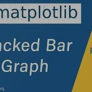 Create Stacked Bar Chart In Python Python Tutorial