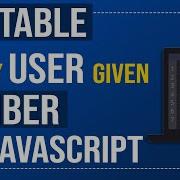 Javascript Tutorial Print Table Of Any User Given Number Using JavaScript