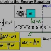 Physics 16 Simple Harmonic Motion 3 Of 19 Exploring The Energy Equation