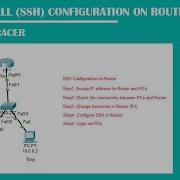 Secure Shell SSH Configuration On Router In PacketTracer Networking Academy Ssh Telnet