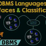 DBMS Languages Interfaces And Classification