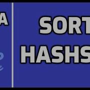 Java Program To Sort HashSet