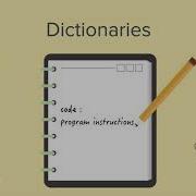The Python Dictionary Deep Dive 100 Days Of Code The Complete Python Pro Bootcamp For 2022