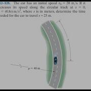 Dynamics 12 128 The Car Has An Initial Speed Vo 20 M S If It Increases Its Speed Along The
