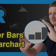 Order Bars Of Ggplot2 Barchart In R 3 Examples Manual Increasing Decreasing Ordering In Plot
