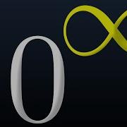 0 It S What You Think
