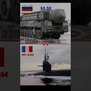 M51 Vs Topol M Intercontinental Missile Cost Per Shot