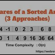 Squares Of A Sorted Array Sort Array After Converting Elements To Their Squares