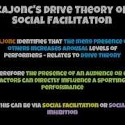 A2 PE Sp Psych Social Facilitation And Inhibition