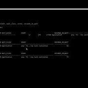 Basics Of Locks And Blocking Session In Oracle 19c