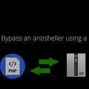 How To Bypass An Antisheller Using A Zip File