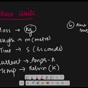 1 Physical Quantities And Units Part 1 9702 AS Level Physics IGCSEEverything