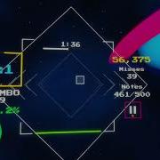 Remzcore Gravity