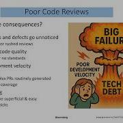 Mastering The Code Review Process Pete Muldoon CppCon 2025