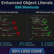 056 JavaScript Object Literals Property Shorthand Method Shorthand Computed Properties ES6