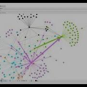 Gephi Project Social Network Analysis